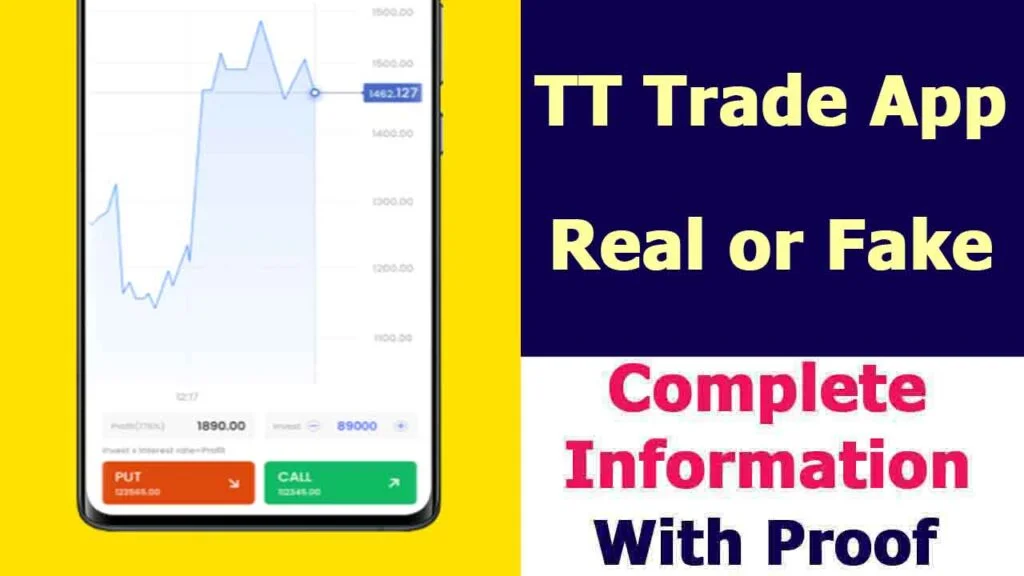 TT Trade App Review